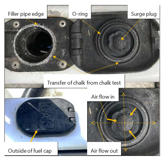 Fuel cap components