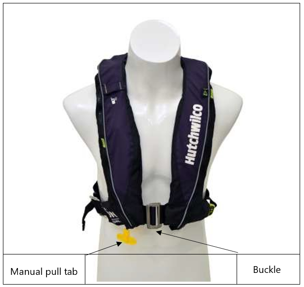 Manual inflatable lifejacket components