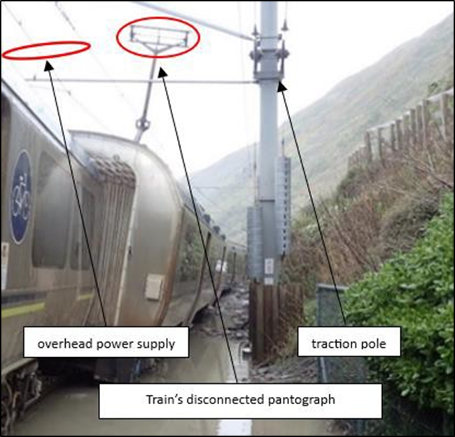 Disconnected pantograph and power-supply connection (Photograph taken at approximately 1220)