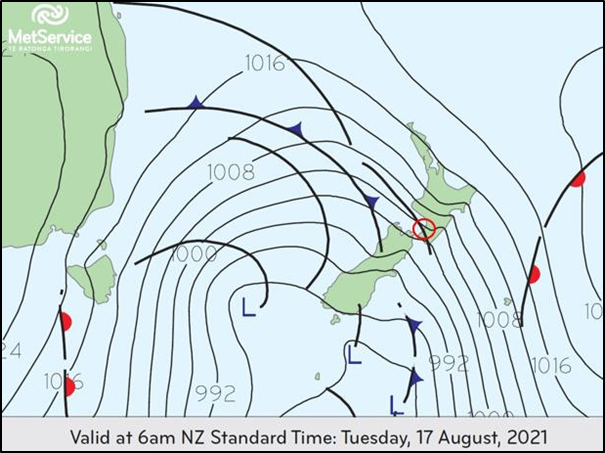 Barometric pressure chart