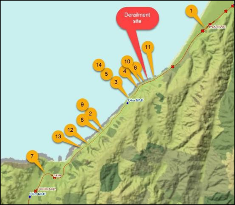 Previous slip events on the NIMT