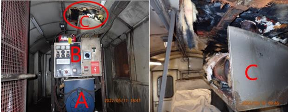 The AG130 auxiliary generator set after the incident A: auxiliary generator set, B: control panel, C: Top box