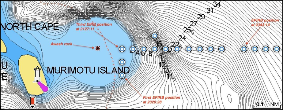 Portion of Navionics chart for North Cape showing encoded GPS positions transmitted by the EPIRB marked by key times.