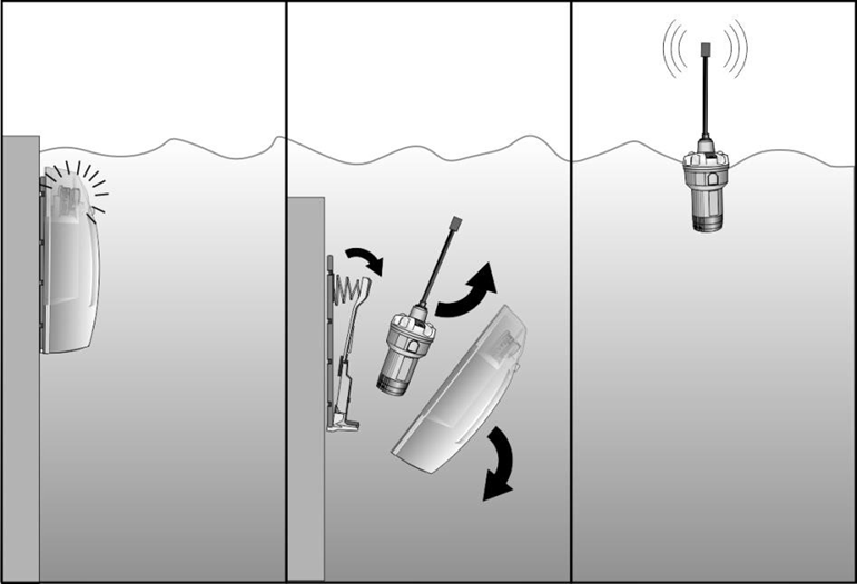 Graphics showing EPIRB automatic release sequence