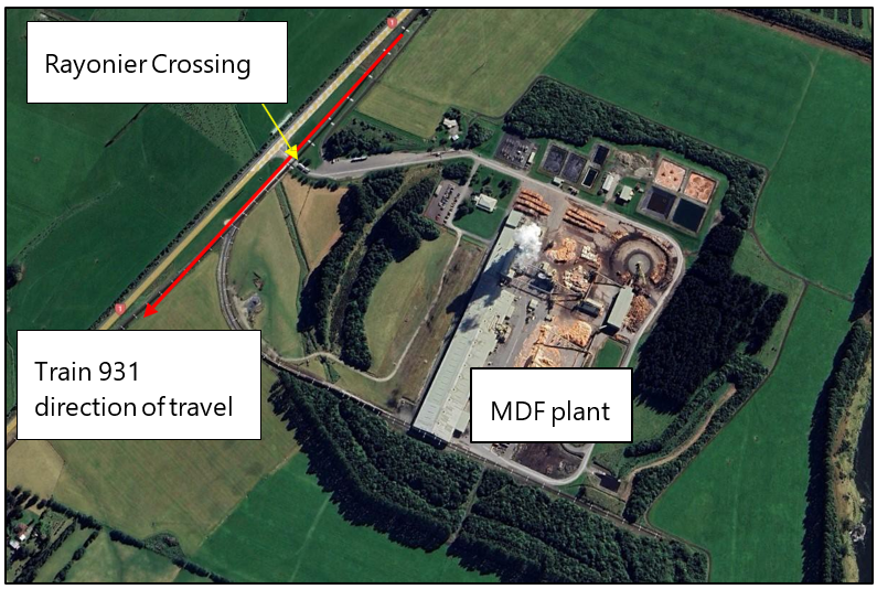 Aerial view of the crossing