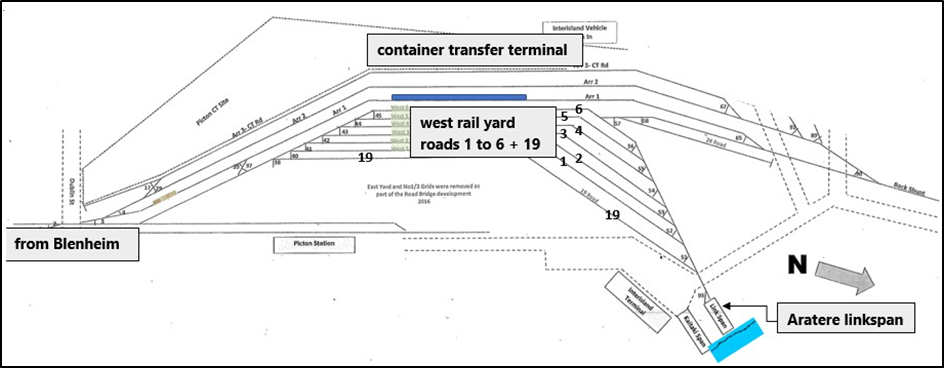 Graphics showing West rail yard, Picton