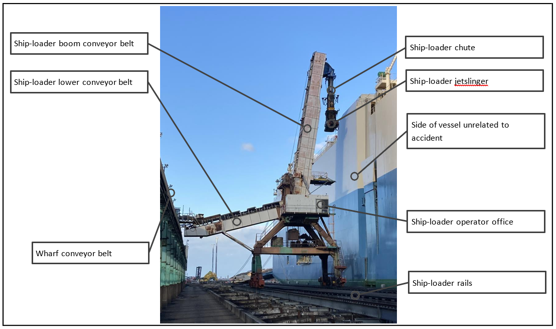 LPC ship-loader in its stowed position next to a car carrier vessel