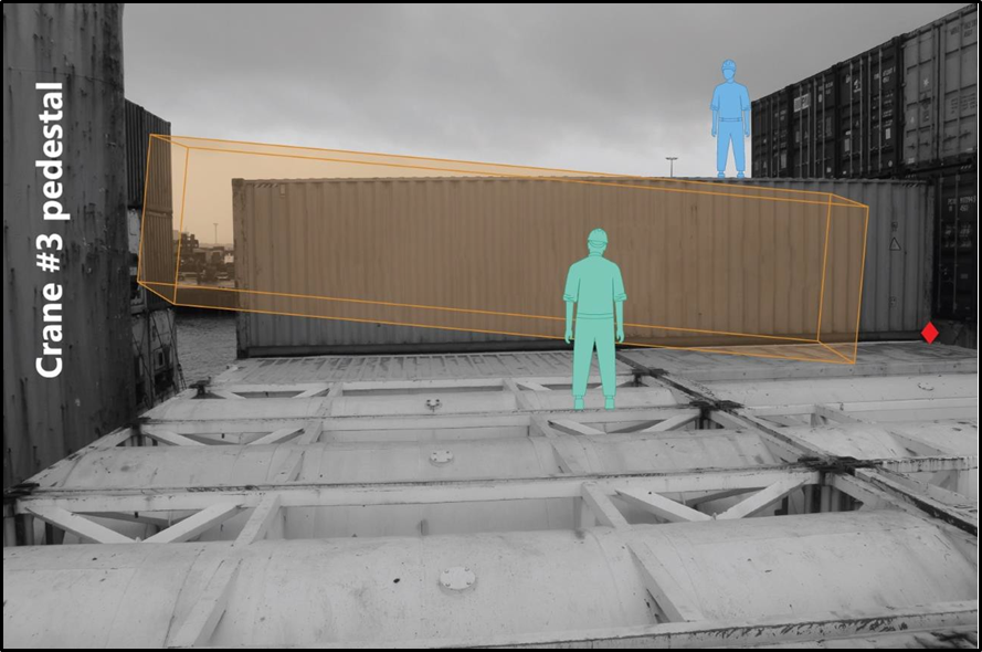 Approximate position of hold operator A (green) after repositioning the forward port twist lock (red diamond)