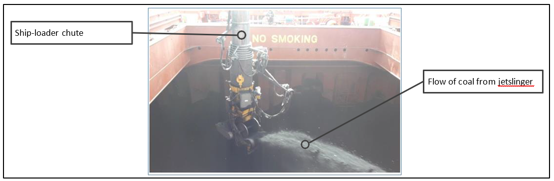 Jetslinger in operation, loading coal onto a different vessel