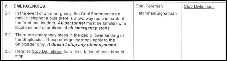 Procedures for ship-loader emergencies as provided in training material