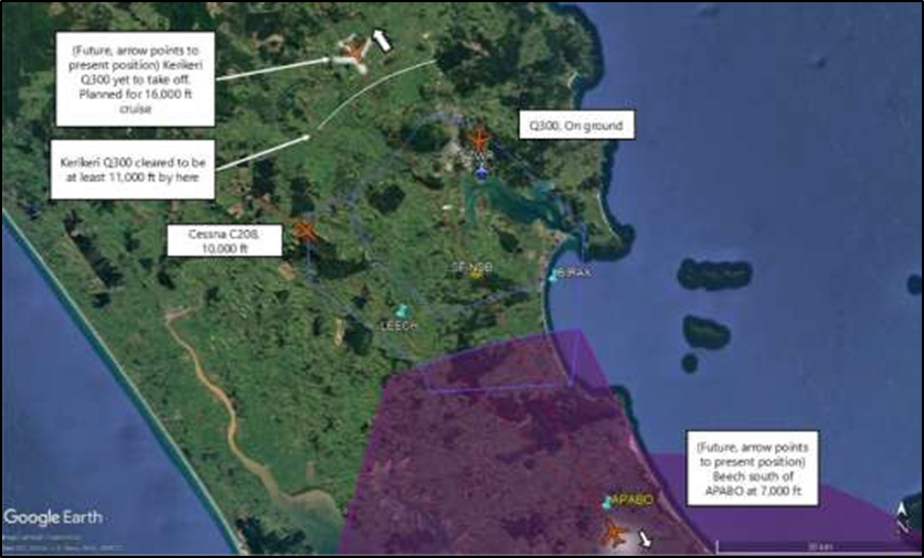 Air traffic situation before the aircraft air proximity incident