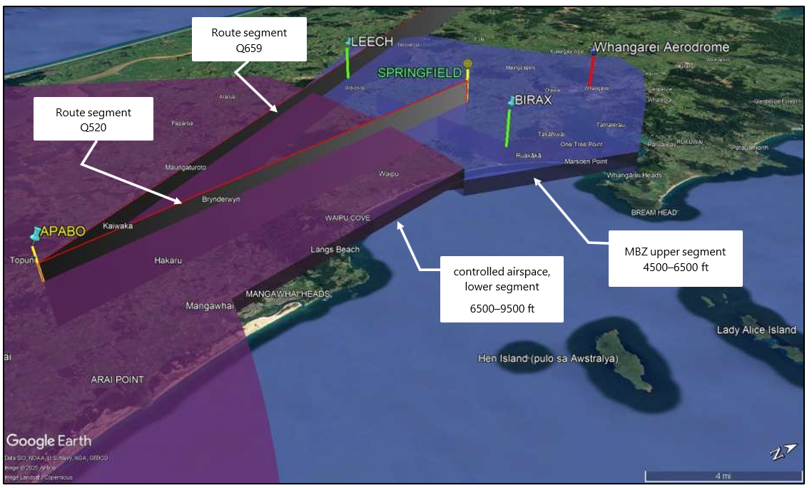 Figure 10: Airspace near Whangārei (relevant volumes only)