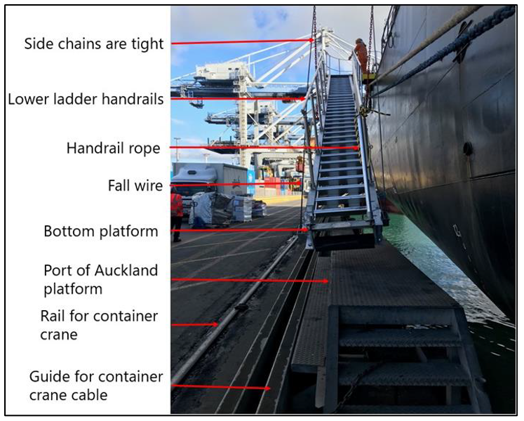 Ports of Auckland Limited platform and accommodation ladder