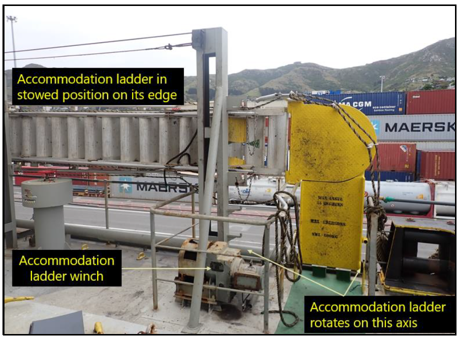 Accommodation ladder in stowed position and winch