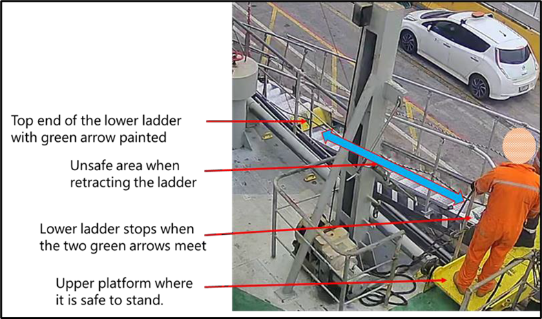 Yellow steps and green arrows marked on the accommodation ladder