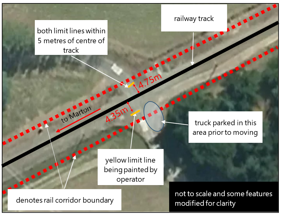 Aerial view of Saunders Road level crossing