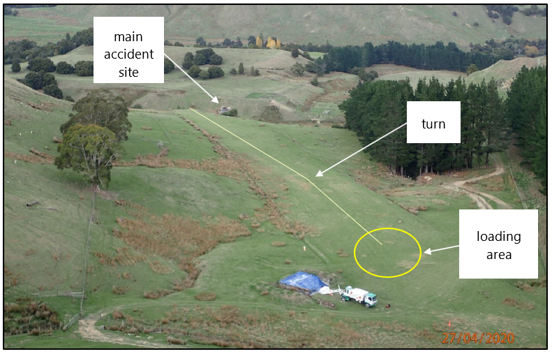 The&nbsp;airstrip&nbsp;from&nbsp;behind&nbsp;the&nbsp;loading&nbsp;area