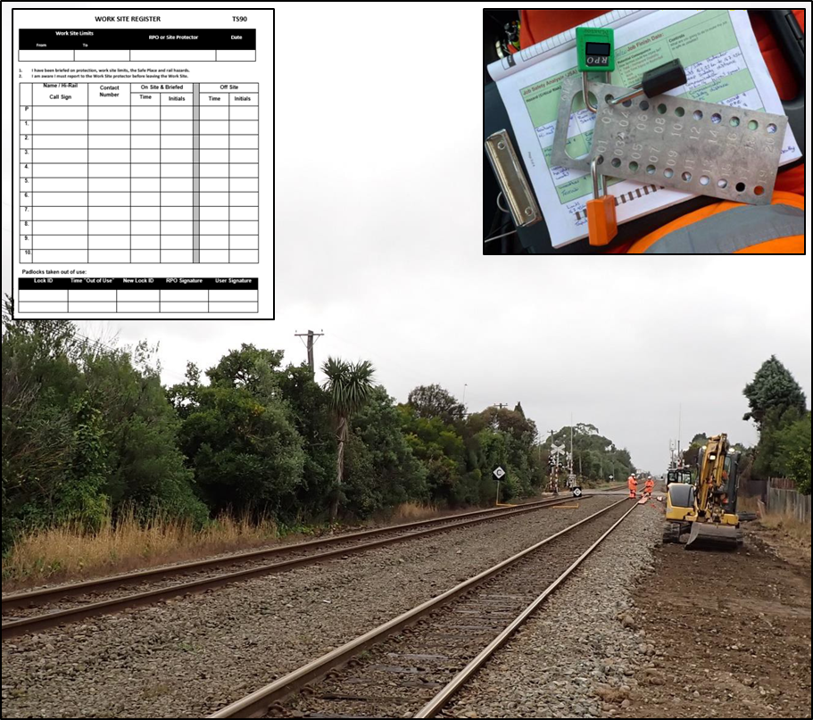 Main South Line, Hornby, and safe work system lock-on at worksites