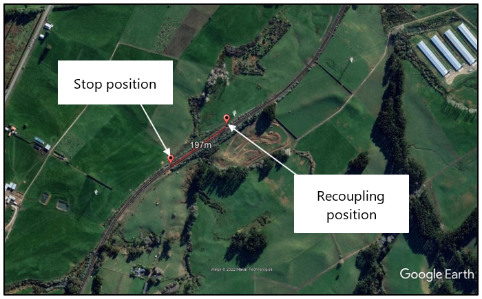 Locomotive GPS positions – first parting