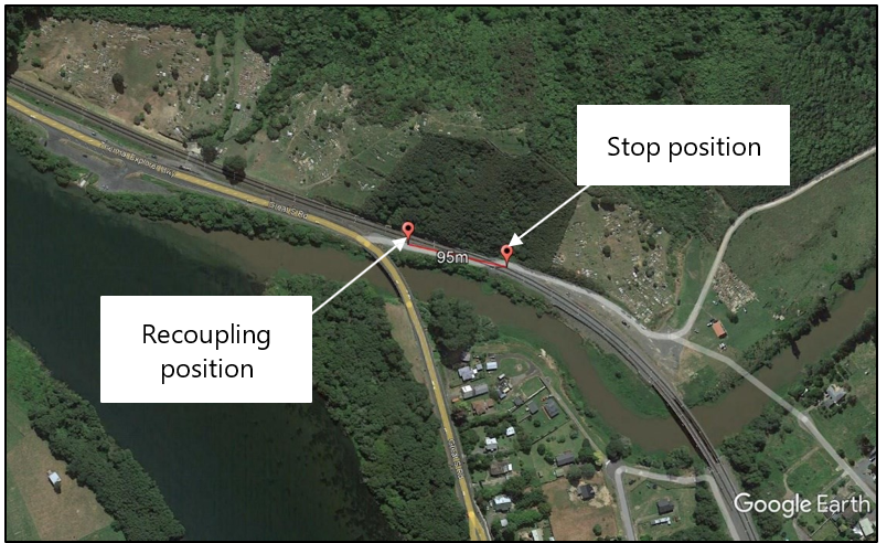 Locomotive positions – second parting