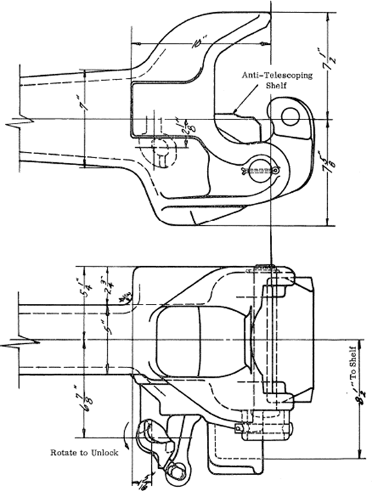A-P rotary bottom operation coupler as fitted to Te Huia