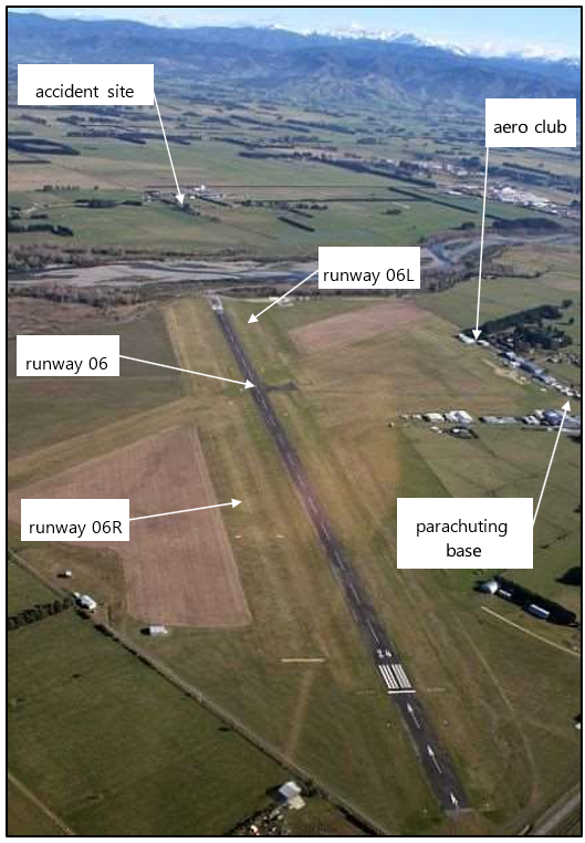 Aerial photo of Masterton Aerodrome