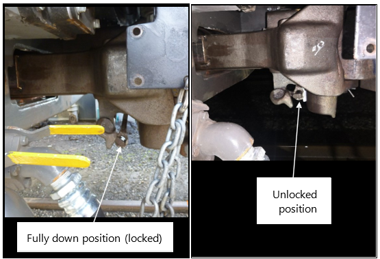 Visual indication of locked and unlocked positions
