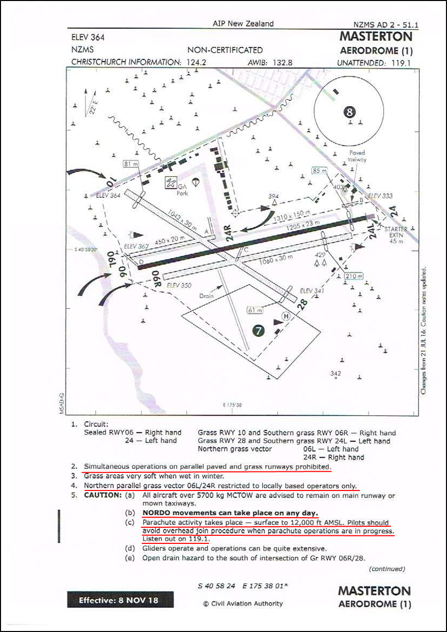 Aerodrome chart (current at time of accident)