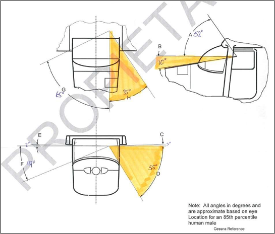 Cessna 185 visibility diagram