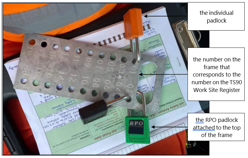 Photograph of lock-on frame and padlocks