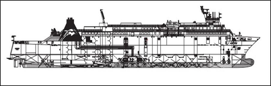 Cross-sectional view of the Aratere showing the location of the rail deck