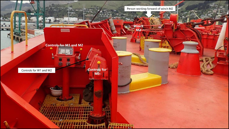 View of the mooring deck from the port side winch controls