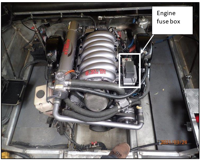 Location of fuse box