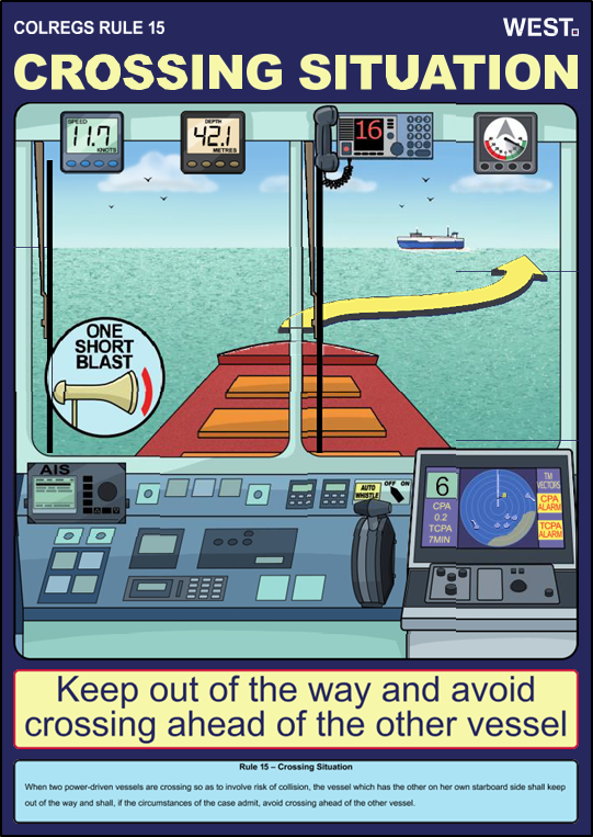 COLREGS Rule 15 Crossing Situation (Credit: West of England Protection and Indemnity provider)