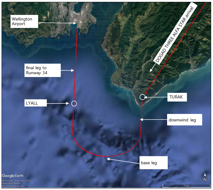 Wellington Airport, traffic pattern Runway 34
