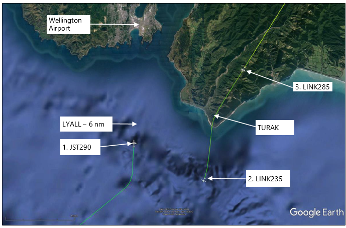 Positions of JST290, LINK235 and LINK285 at 1730:45