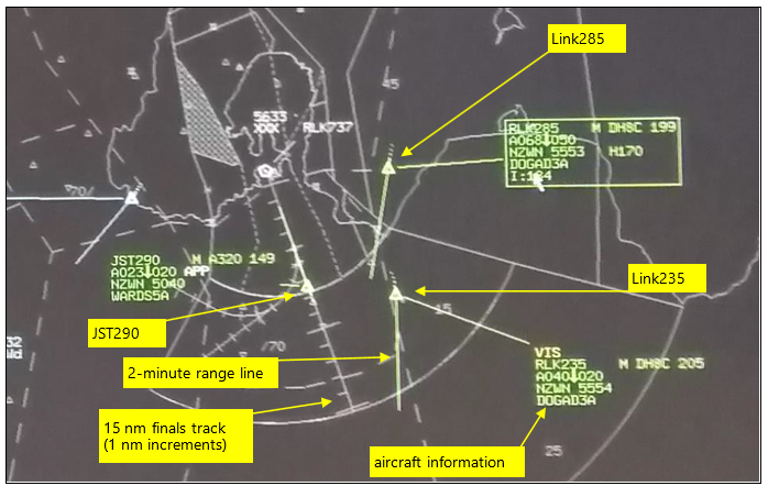 Airways radar – positions of JST290, LINK235 and LINK285 at 1730:45