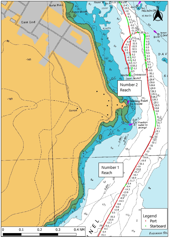 The track of the Alam Seri and the rudder angle (°) applied during the transit of Number 1 Reach and Number 2 Reach