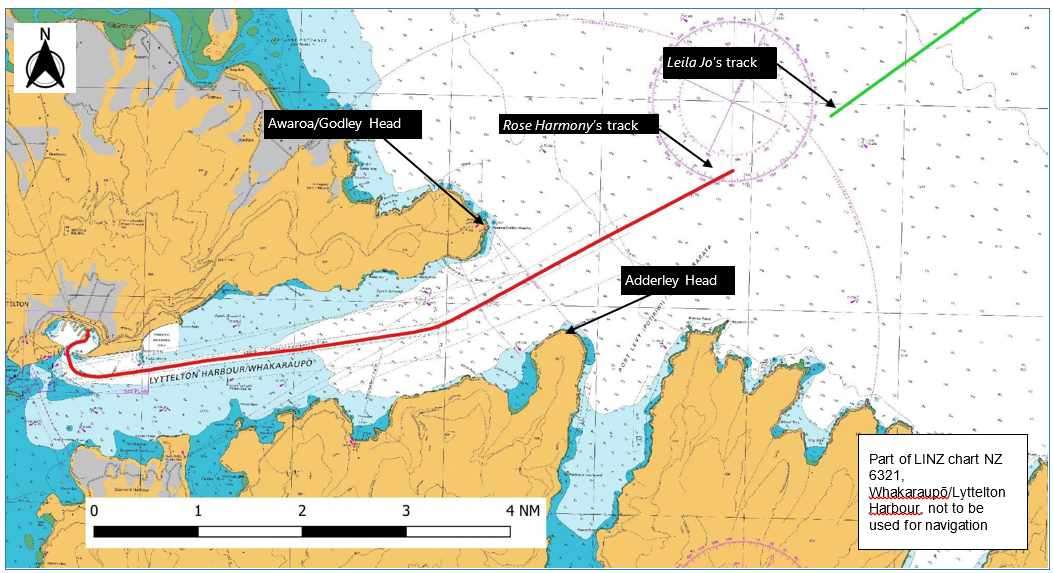 The&nbsp;Rose&nbsp;Harmony’s&nbsp;track&nbsp;from&nbsp;voyage&nbsp;data&nbsp;recorder&nbsp;and&nbsp;the&nbsp;Leila&nbsp;Jo’s&nbsp;from&nbsp;chart&nbsp;plotter&nbsp;up&nbsp;to&nbsp;2256