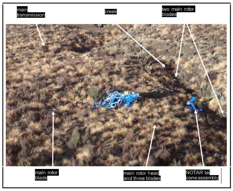 Approximate location of major helicopter components