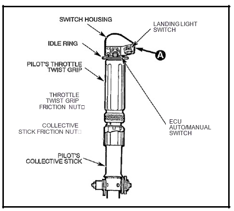 MD 600N Collective with ECU auto/manual switch