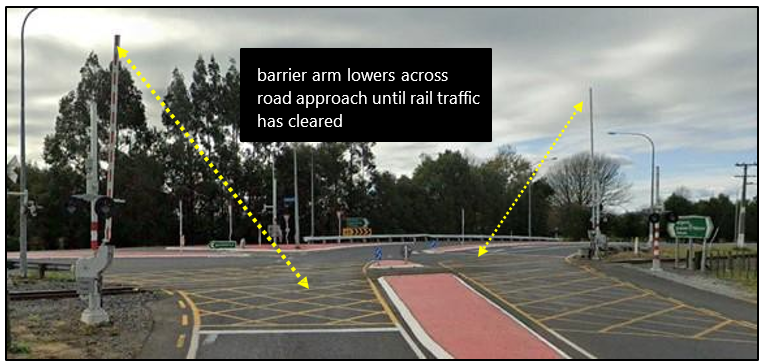Half-arm barriers in place at completion of crossing upgrade