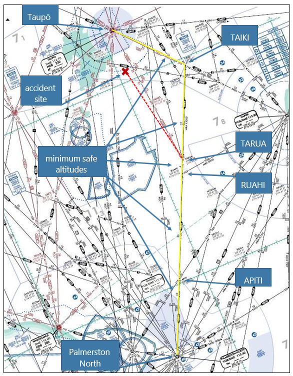 Map showing flight planned route