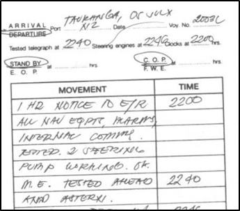 Excerpt from manoeuvring logbook and bell book