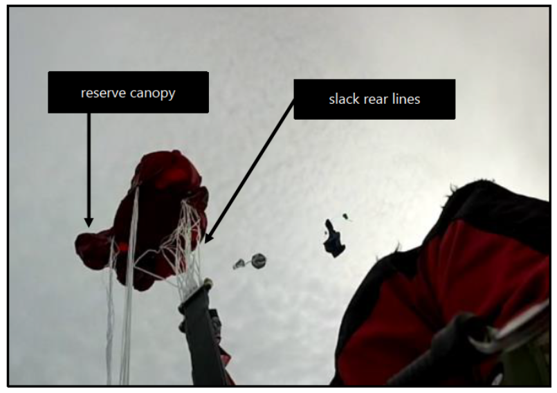 Example of line tension during reserve opening