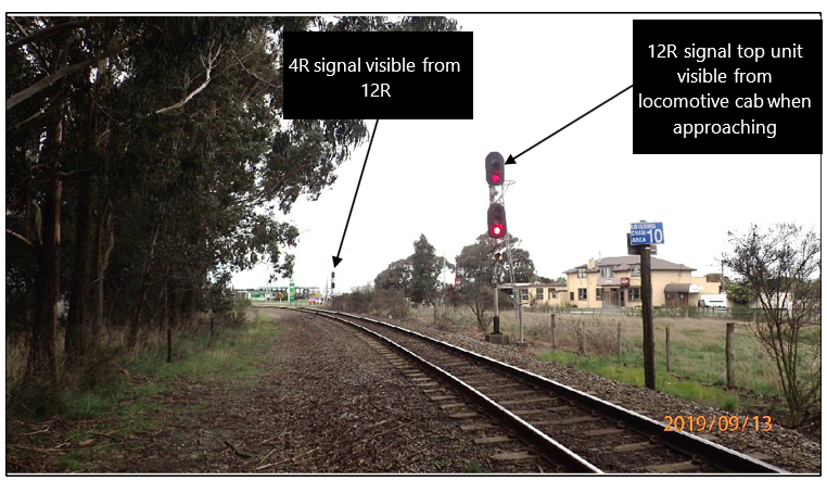 Approach to 12R signal