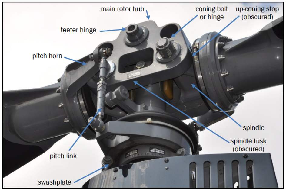 Main rotor hub assembly